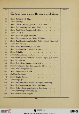 Gegenstände aus Bronze und Zinn (Nr. 421-480)