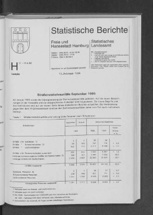 Straßenverkehrsunfälle September 1995