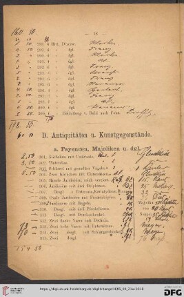 D. Antiquitäten u. Kunstgegenstände (Nr. 301 - 539)