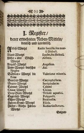 I. Register/ derer erwehnten Neben-Mitteln/ deutsch und lateinisch.