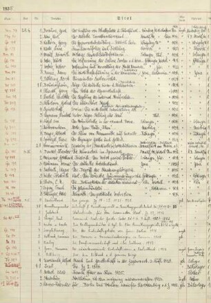 Nr. 1-430