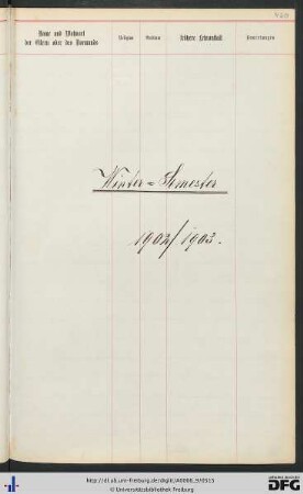 [fol. 460] Wintersemester 1902/03