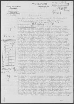 Gruibingen: Visitationsbericht mit Pfarrbericht 1959
