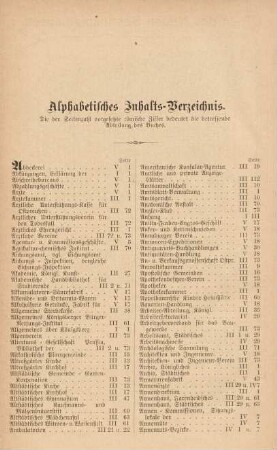 Alphabetisches Inhalts-Verzeichnis.