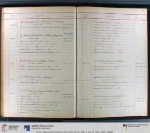 1868/306