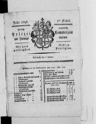 1tes Stück., Ausgabe vom 6. Januar 1796