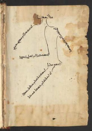 Liber grammatices