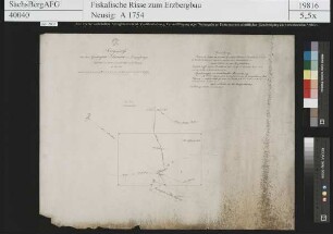 Grubenfeld von Eleonora Erbstolln bei Langenstriegis