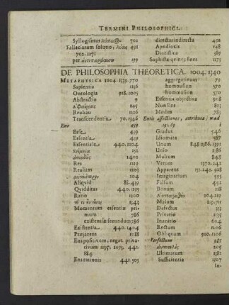 De Philosophia Theoretica.