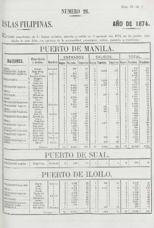 Número 26. Estado de los buques en lastre entrados y salidos en estas Islas]
