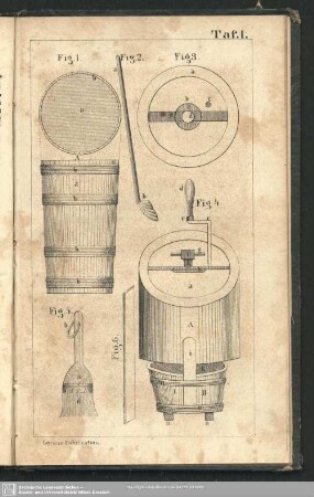 Taf. I. Fig. 1 - Fig. 6