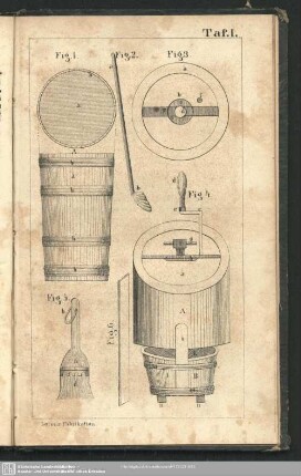 Taf. I. Fig. 1 - Fig. 6