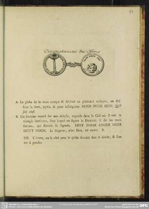 Circonstances du Tems