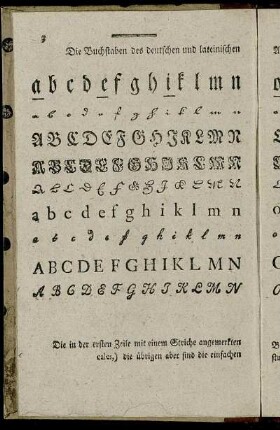 Die Buchstaben des deutschen und lateinischen Alphabeths, nach der gewöhnliche Ordnung.