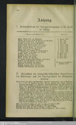 II. Verzeichniß der evangelisch-lutherischen Kandidaten der Theologie und des Predigtamtes im Königreiche Sachsen