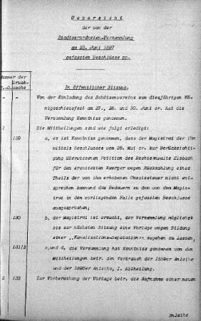 Uebersicht der von der Stadtverordneten-Versammlung am 23. Juni 1897 gefassten Beschlüsse., 23. Juni 1897
