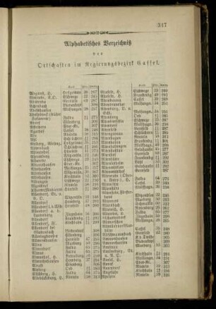 Alphabetisches Verzeichniß der Ortschaften im Regierungsbezirk Cassel