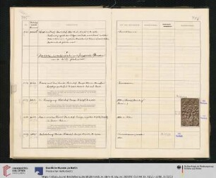 Inv. Nr. 1456-1513