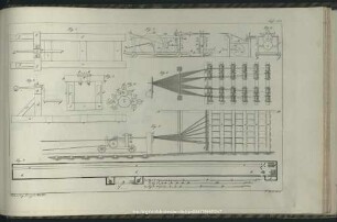 Taf. 351 - 360