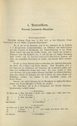 1. Bataillon. Normal-Infanterie-Bataillon