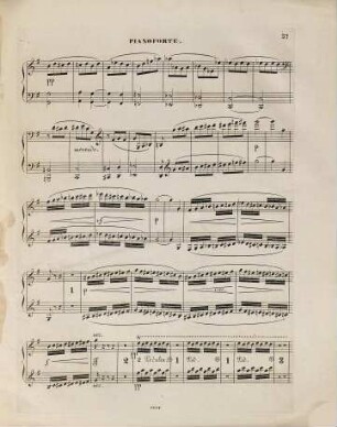 Grand quintetto pour piano, violon, alto, violoncelle et contrebasse : oeuv. 76