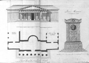 1. Auf- und Grundriß von Linnés Tempel an der Hauptseite des neuen Gewächshauses in dem Botanischen Garten zu Upsala 2. Linnés Monument in der Domkirche zu Upsala