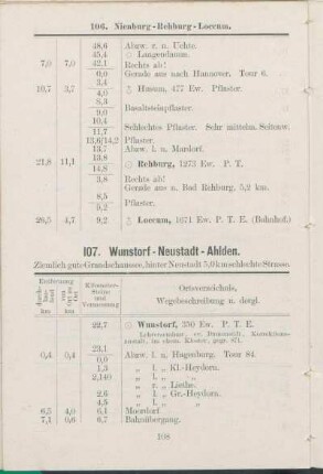 107. Wunstorf - Neustadt - Ahlden.