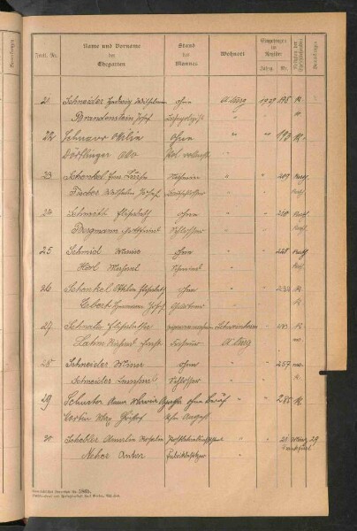 Standesamtsbuch der Stadt Aschaffenburg: Register Eheschließungen 1927 - 1929