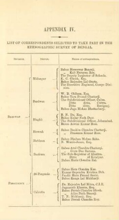 Appendix IV
