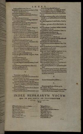 Index Hebræarum Vocum [...]