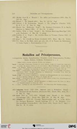IV. Medaillen auf Privatpersonen (Nr. 2879-5015)