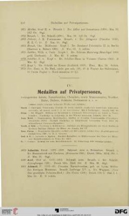 IV. Medaillen auf Privatpersonen (Nr. 2879-5015)
