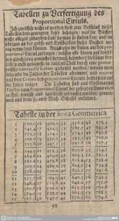 TAbellen zu Verfertigung des Proportional Circuls.