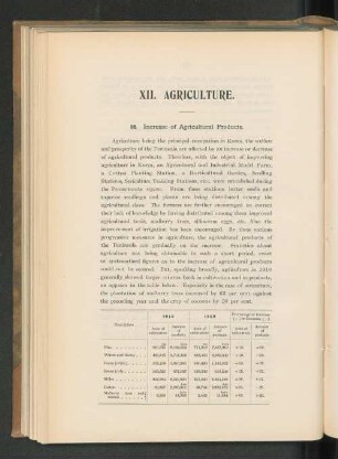 98. Increase of Agricultural Products.