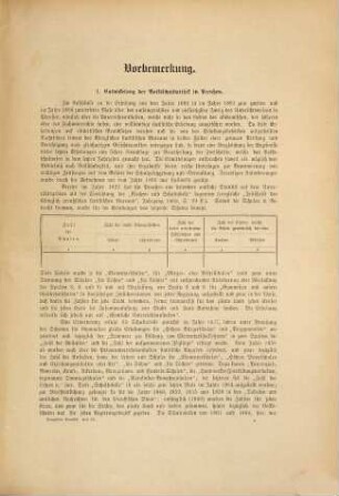 Das gesammte niedere Schulwesen im Preußischen Staate : im Jahre ... 1896 (1898) = H. 151 [d. Gesamtw.]