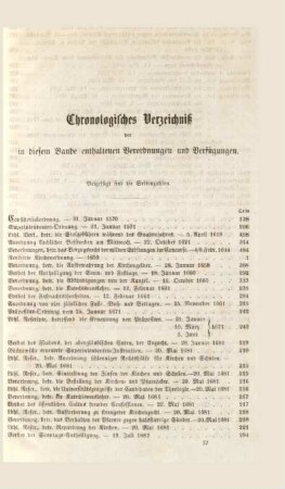 Chronologisches Verzeichniß der in diesem Bande enthaltenen Verordnungen und Verfügungen.