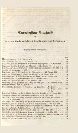 Chronologisches Verzeichniß der in diesem Bande enthaltenen Verordnungen und Verfügungen.