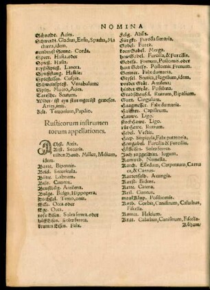 Rusticorum instrumentorum appellationes.