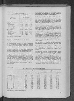 Tabelle 9: Die Bevölkerung nach Altersgruppen 1939 und 1950