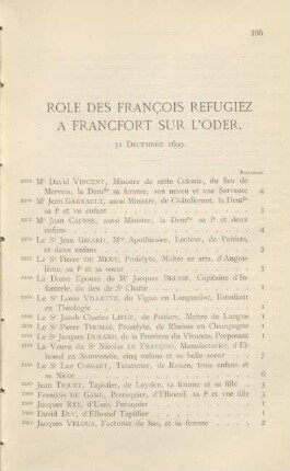 Role des françois refugiez à Francfort sur l'Oder. 31 décembre 1699