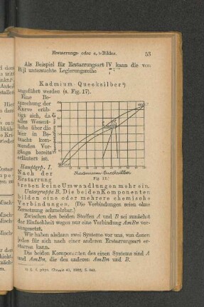 Hauptgruppe I. Untergruppe B.