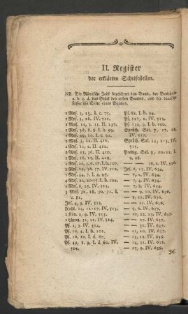 II. Register der erklärten Schriftstellen.