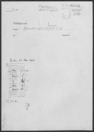 Heiningen: Visitationsbericht mit Pfarrbericht 1961