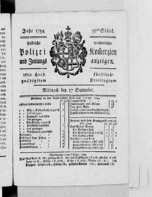38tes Stück., Ausgabe vom 17. September 1794
