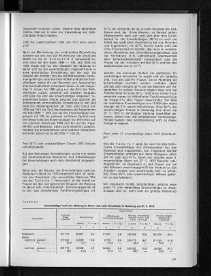 Tabelle 1: Erwerbstätige nach der Stellung im Beruf und nach Geschlecht in Hamburg am 27.5.1970