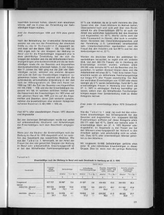Tabelle 1: Erwerbstätige nach der Stellung im Beruf und nach Geschlecht in Hamburg am 27.5.1970