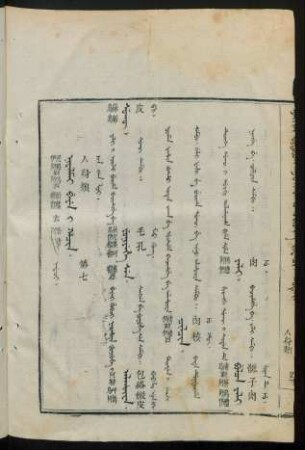 Niyalmai beye i hacin. nadaci = 人身類 第七