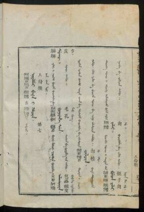 Niyalmai beye i hacin. nadaci = 人身類 第七