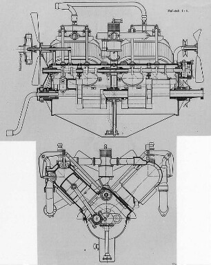 Flugzeug-Motor von Rumpler : Technikgeschichte | Fliegende Menschen | Luftschiffe | Flugzeugmotoren