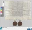 Kurfürst Ludwig (V.) von der Pfalz und Pfalzgraf Friedrich, dessen Bruder, verzichten auf die Schlösser und Flecken, welche gemäß dem Vertrag vom 23. Dezember 1521 über die von der Stadt Nürnberg im Bayerischen Krieg eroberten, pfälzischen Orte in den Händen der Stadt bleiben sollen. - Siegler: die Aussteller.